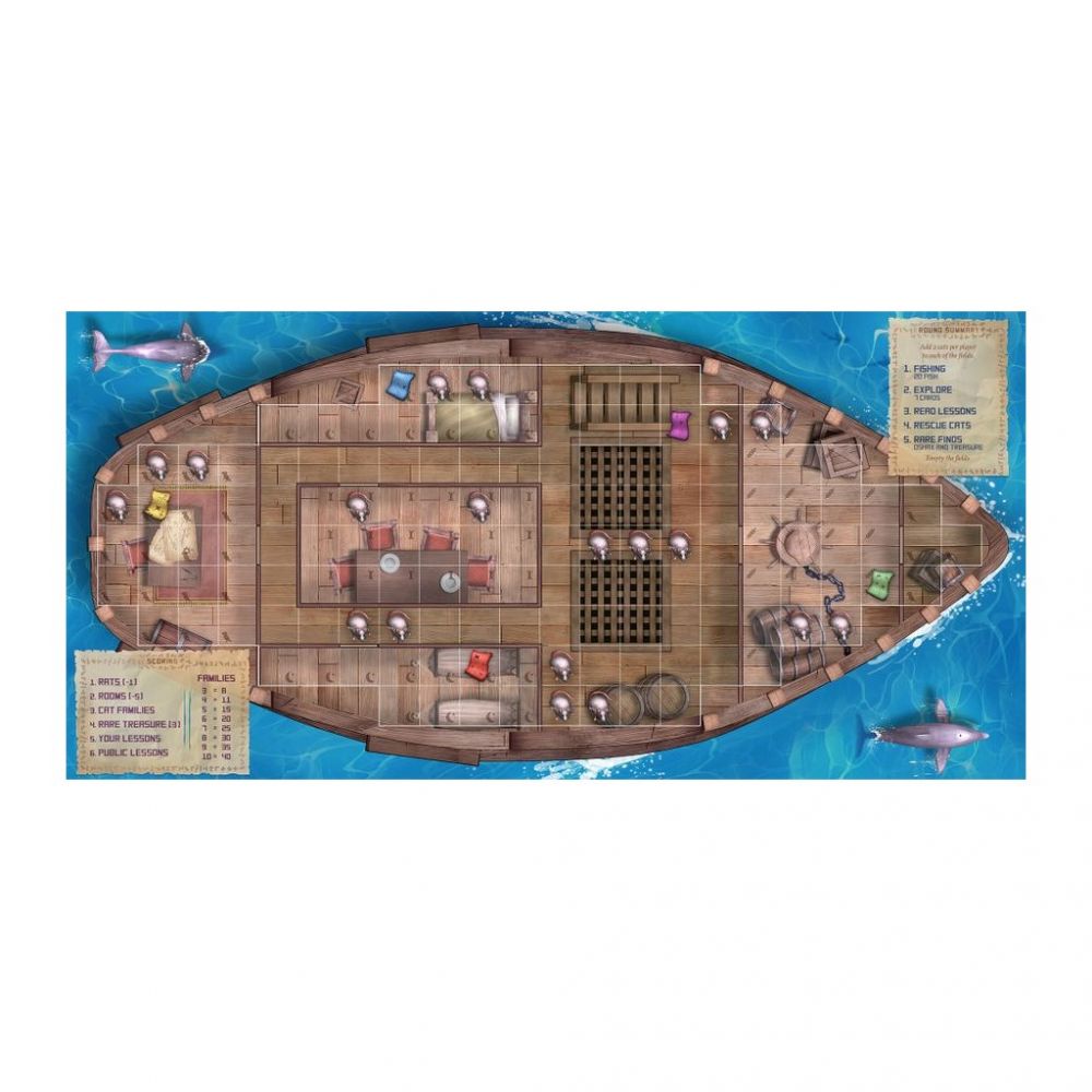L'île des Chats - l'île des chats