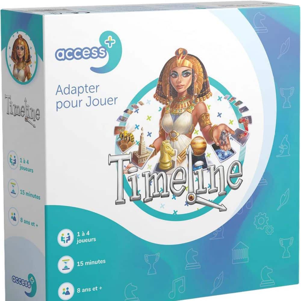 timeline access+