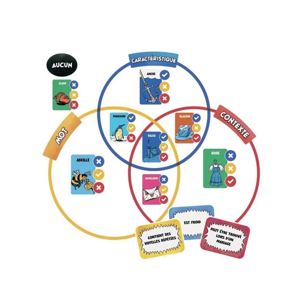 Trucs en Stock - trucs en stock